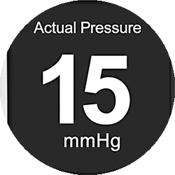 presión real image